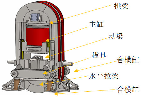 基于熔覆